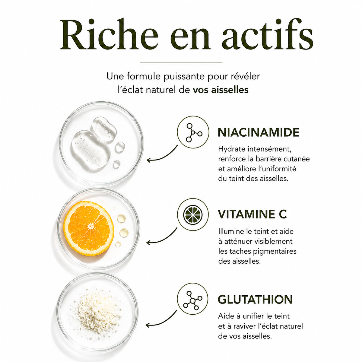 Les actifs du soin Nyali